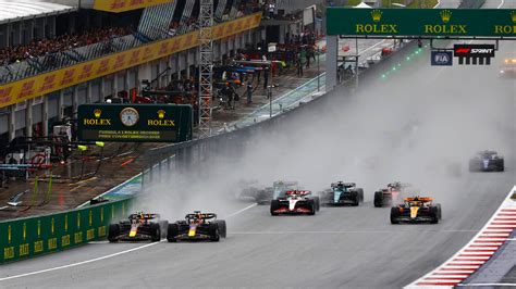 austrian grand prix results today|2024 Austrian Grand Prix Sprint report and highlights: Max .